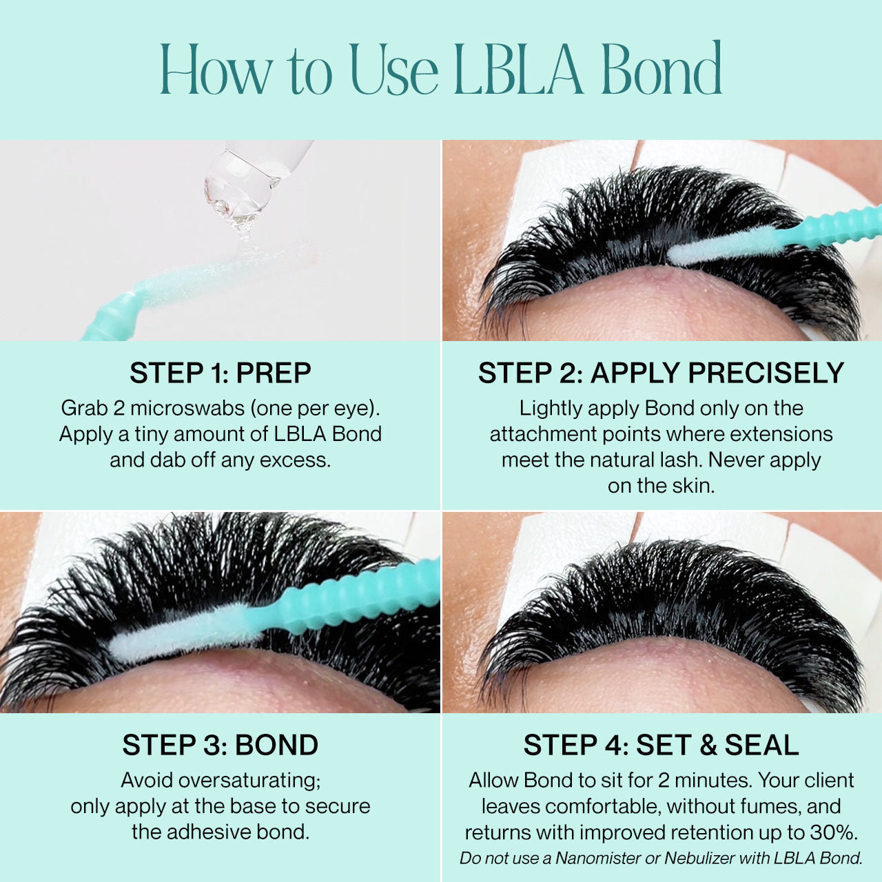 LBLA Bond - Lash Curing Solution