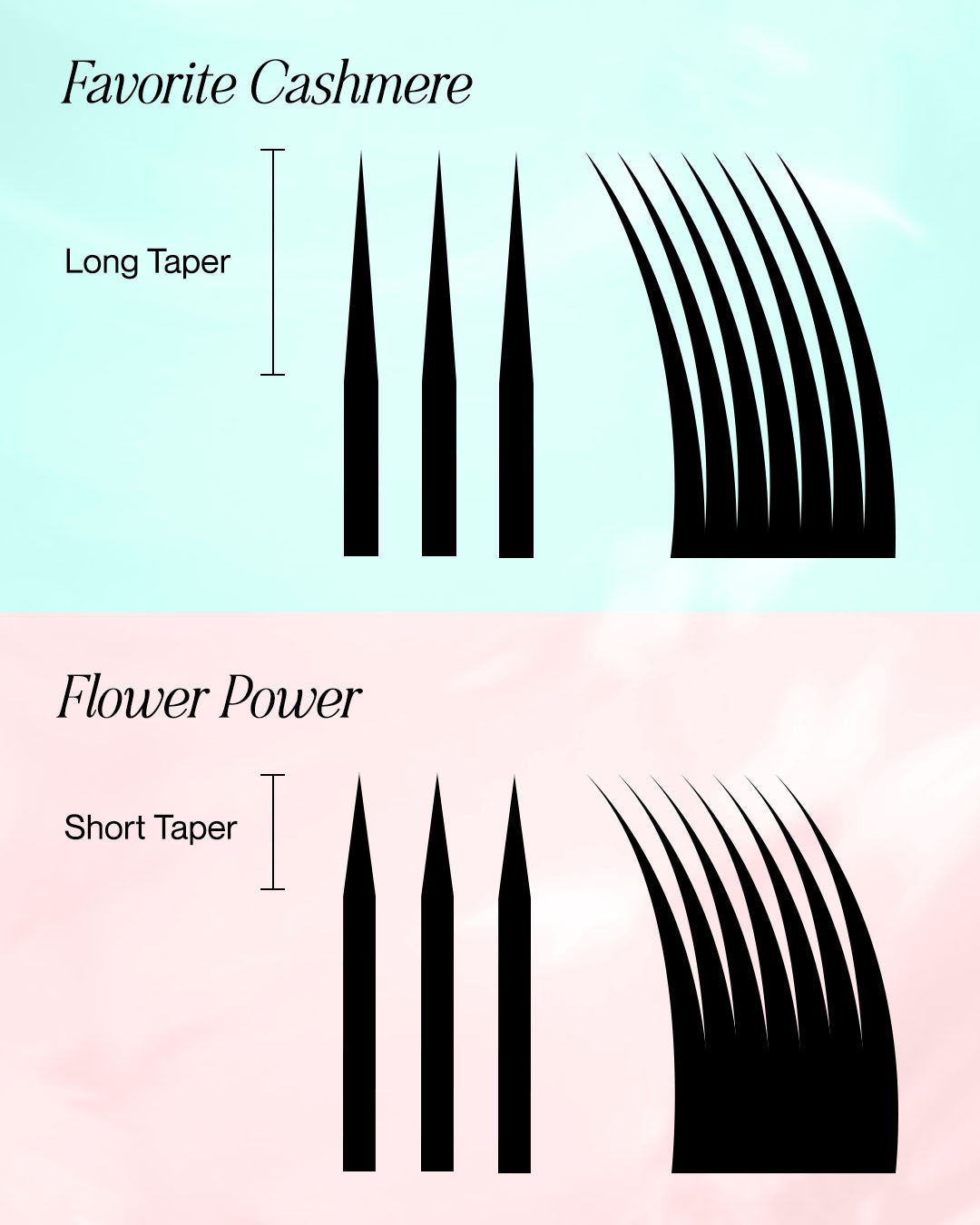 Flower Power True Matte Mega Volume &amp; Volume Lashes Extensions - (18 Lines)