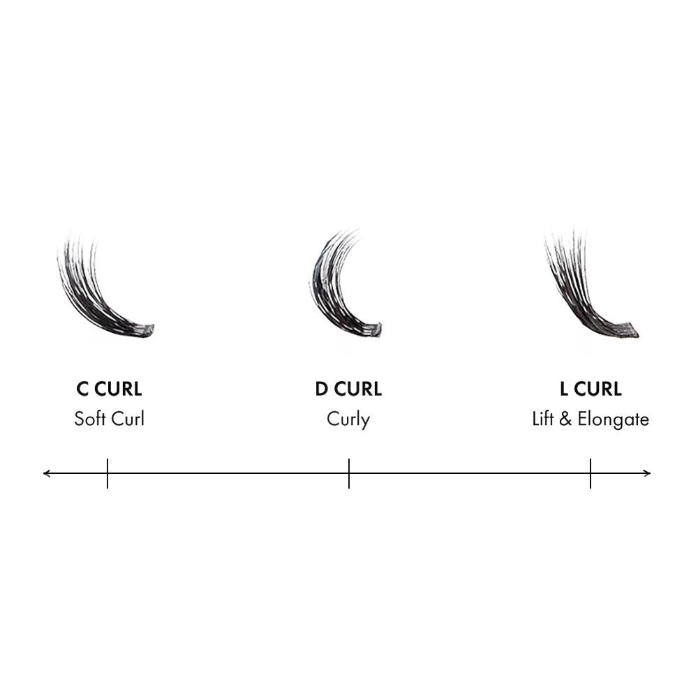 Lace it Up Pro DIY Vegan Segment Lashes - Original Mega Volume