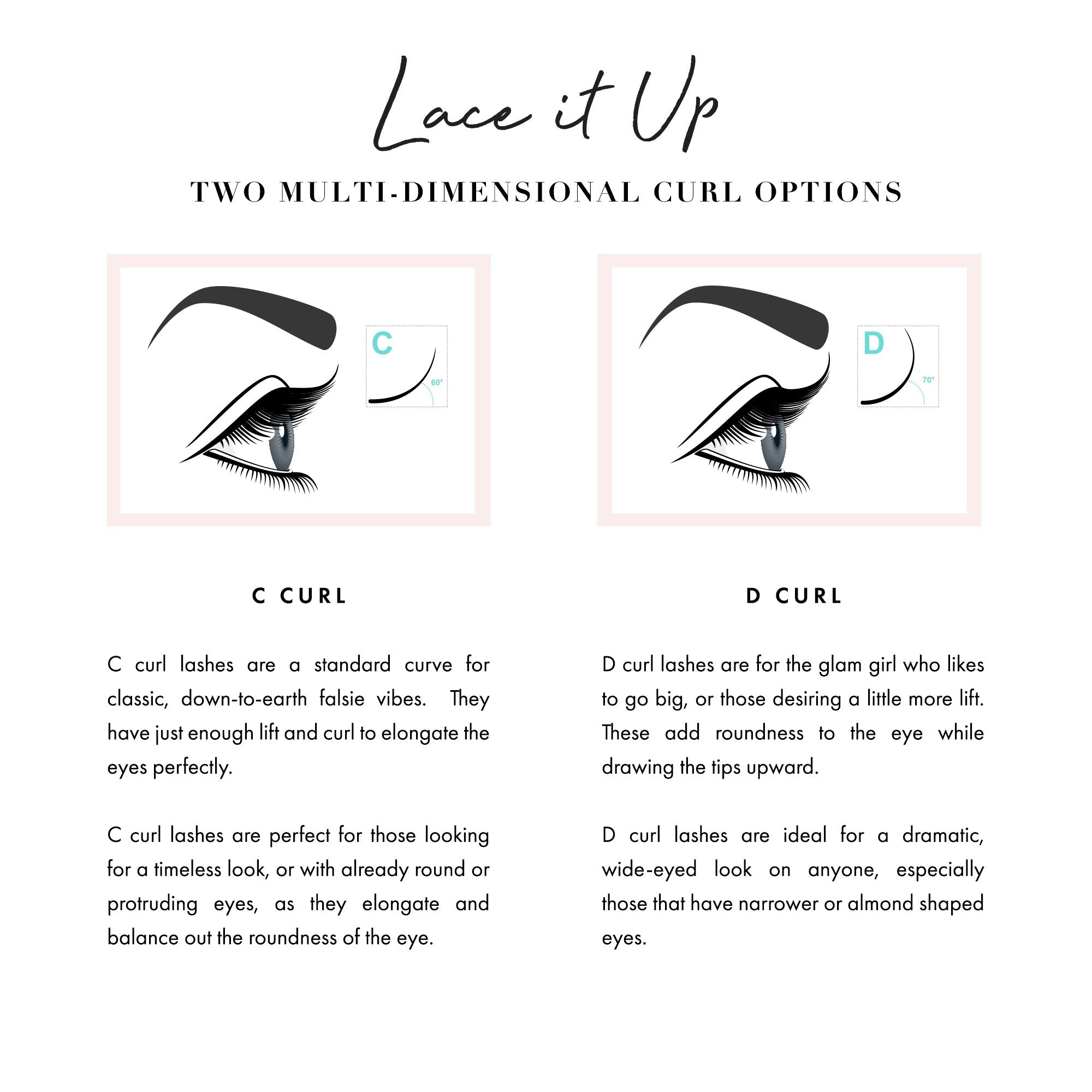 Lace it Up DIY Vegan Segment Lashes Starter Kit