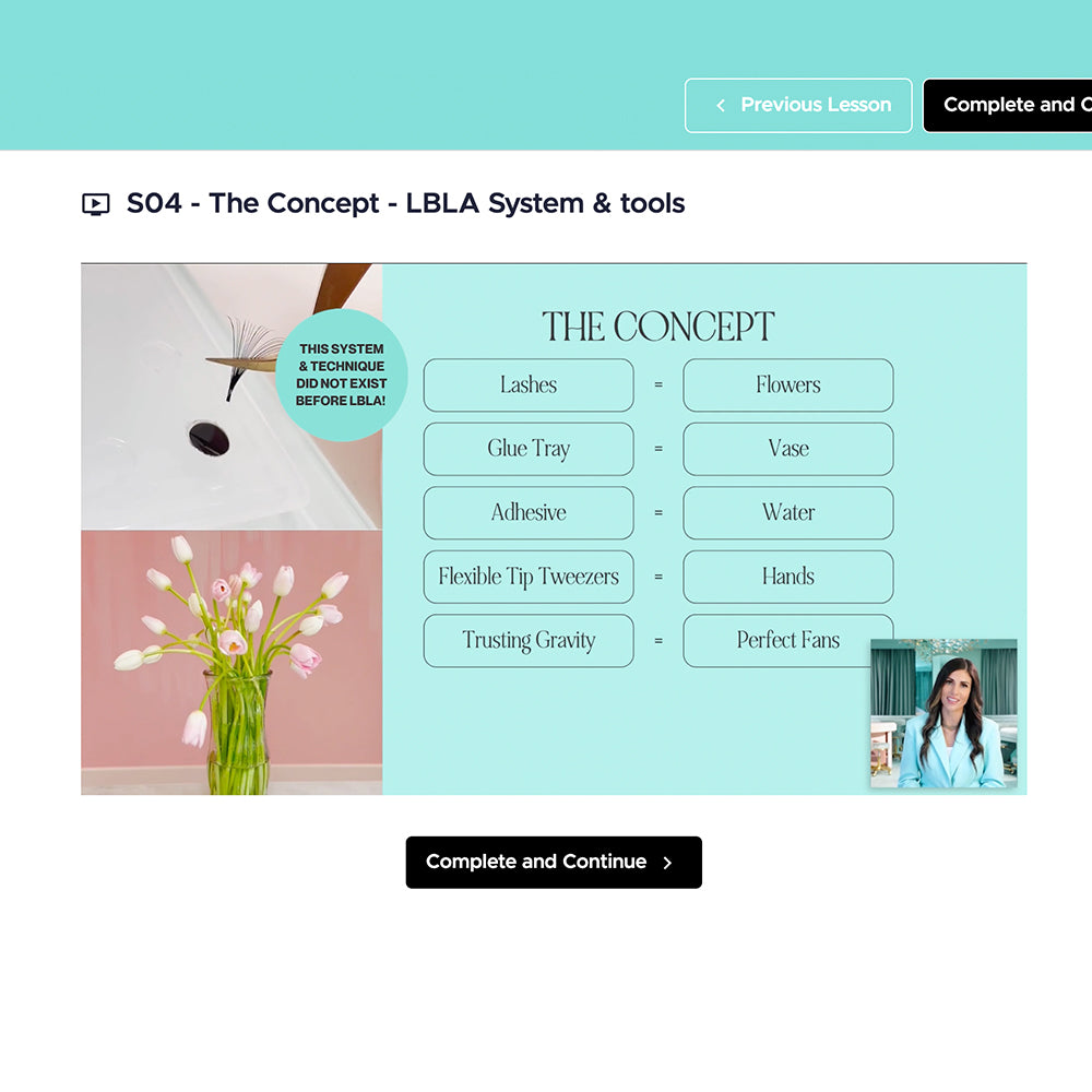 Mega Volume Online Lash Training: All-In-One Course for 3-Second Fans, Retention, Styling w/Ultra-Fine Diameters &amp; Flower Bouquet Technique®
