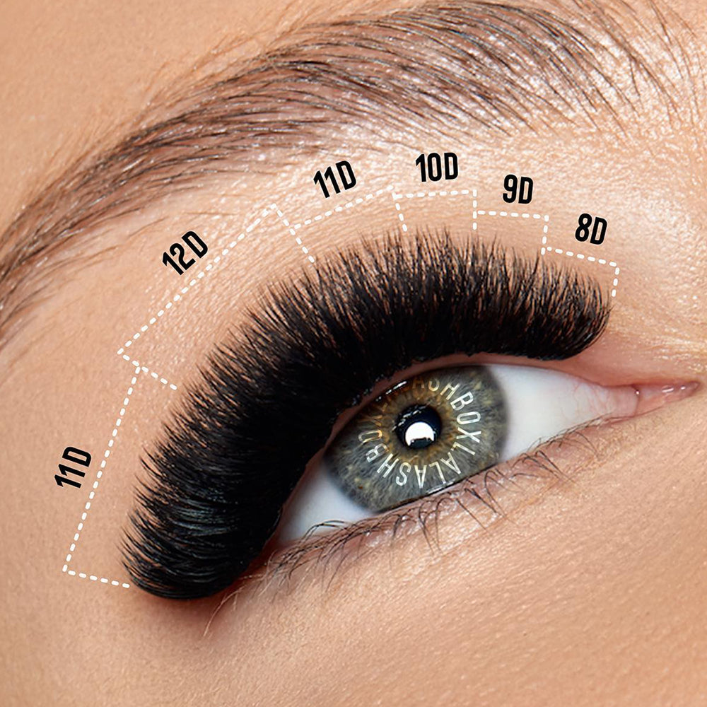 Online Volume & Mega Volume Lash Extension Fanning Technique Course