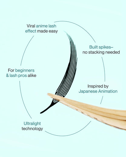 Anime Tower Spike - 0.05 Contour Laser Print Lash
