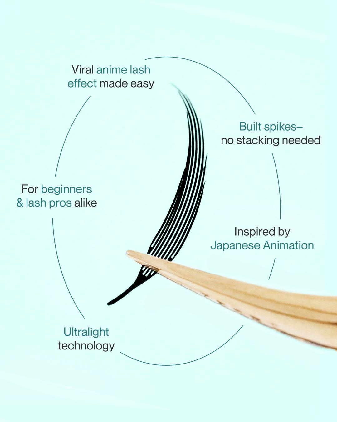 Anime Tower Spike - 0.05 Contour Laser Print Lash