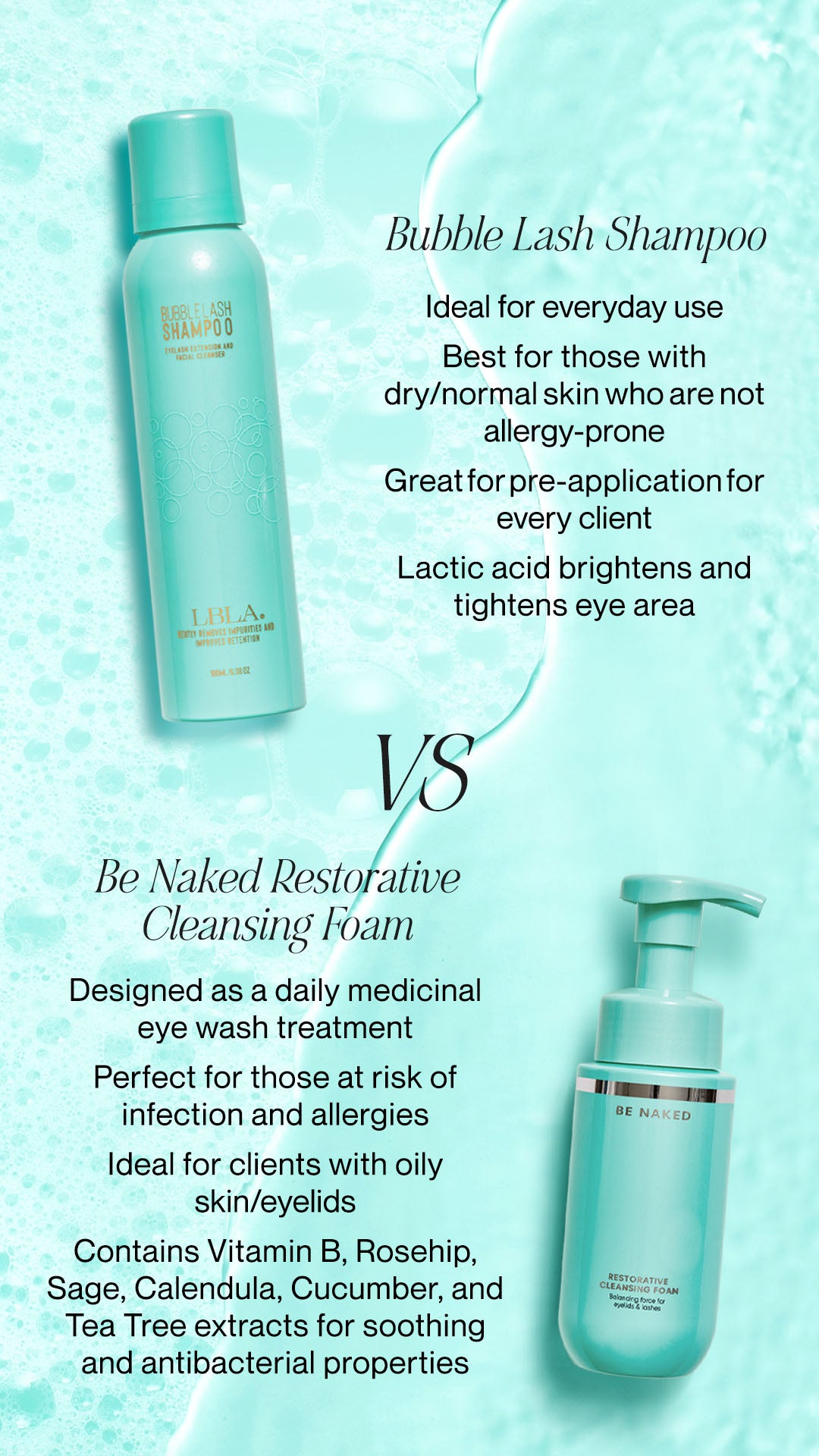 Be Naked Restorative Cleansing Foam