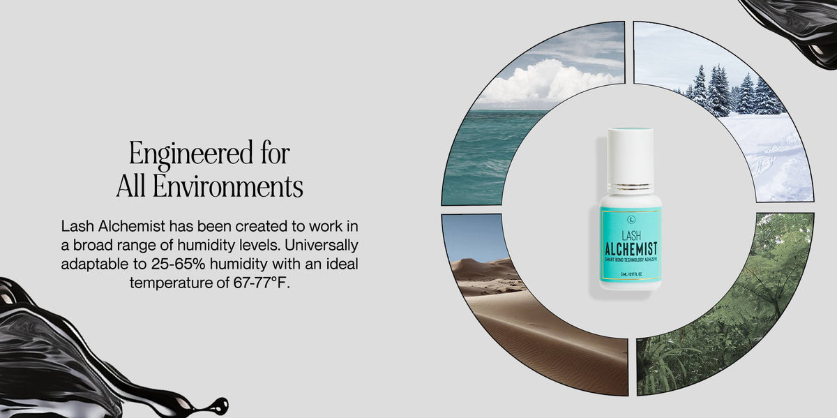 Engineered for all environments